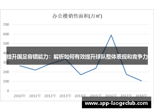 提升国足容错能力：解析如何有效提升球队整体表现和竞争力