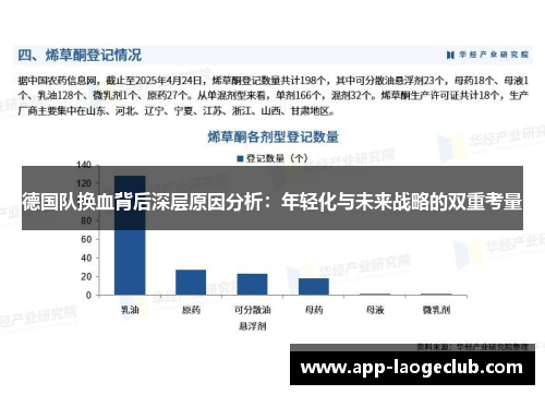 德国队换血背后深层原因分析：年轻化与未来战略的双重考量